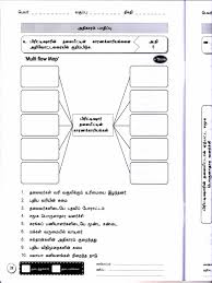 Salah satu kebijakan pemerintah mengenai ujian nasional adalah digantikannya un dengan asesmen kompetensi minimum dan survei karakter mulai tahun 2021. Latihan Sejarah Tahun 5 Bahasa Tamil Img