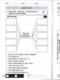 Kontrak latihan bertulis sejarah 6 jaya. Latihan Sejarah Tahun 5 Bahasa Tamil Img