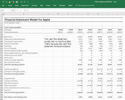 3 Statement Financial Model Guide Wall Street Prep