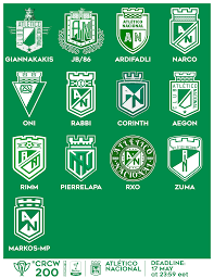 D l w l w. Crcw 200 Special Edition Voting Atletico Nacional