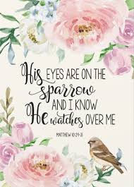 Beauty Birthday Bible Verse For Daughter Pin On Inspirational Motivational Quotes