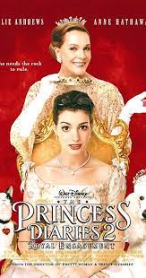 Connect with us on twitter. The Princess Diaries 2 Royal Engagement 2004 Imdb