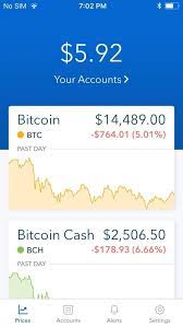 Cryptocurrency alert apps can be extremely profitable tools if you're into crypto trading and want to make the most of your investments. Coinbase 101 How To Enable Price Alerts To Buy Or Sell At The Perfect Time Smartphones Gadget Hacks
