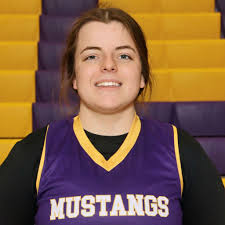 Rolling Meadows Girls Lacrosse Roster (2023-24)