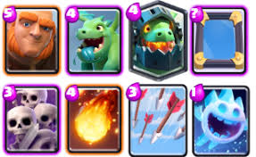 Clash Royale Deck Clash Royale Inferno Dragon Deck Arena 8