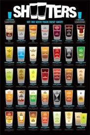 Shooters A List Of Alcoholic Shots Foodandsome Alcohol Drink Recipes Drinks Alcohol Recipes Alcohol Recipes