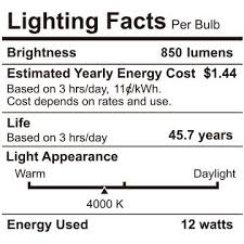 News, email and search are just the beginning. 8 Best Recessed Lighting For Different Rooms 2021 Best Light Guide