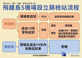 人大及政協 行政會議 立法會 區議會 勞工顧問委員會 最低工資委員會 職業安全健康局 僱員再培訓局 強制性公積金計劃管理局 扶貧委員會 婦女事務委. Ajmhvt6z Rvnym