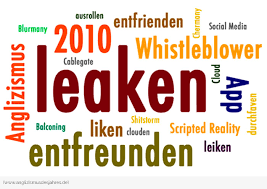 Seit wann wohnst du hier? 1000 Und Weniger Unnotige Anglizismen Im Deutschen I Diom