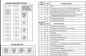 Ford f 150 exhaust system diagram best wiring library 1992 f150 exhaust diagram wiring diagram l. 1995 Ford F150 Fuse Box Long Wiring Diagrams Entrance