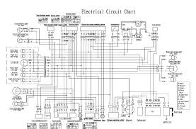 Fresh Wiring Diagram Yamaha Aerox Diagrams Digramssample Diagramimages Wiringdiagramsample Wiringdiagram Check More At Https Nos Nitro Pdf Readers Nitro