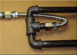 However, fireplaces that use propane will need a pan. How To Install A Fireplace Burner