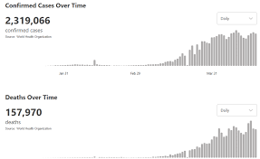The website collected by this website comes from the. å¨çç¡®è¯247ä¸æ­»äº¡17ä¸ é¦ä¸ªåç«æå²å» å'ä¸ çå½å®¶ åºç°äº è¯å¸æ¶æ¥ç½'