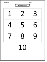 printable number charts 1 10 activity shelter