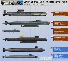 The typhoon class only carried 20 although that was partly a political decision. The Typhoon Class Submarine 9gag