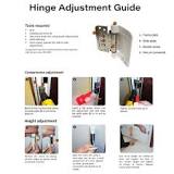 Trojan 3D Composite Hinge Spanner Adjustment Tool - GB DIY Store
