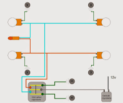 faisceau electrique simplifié am6 4