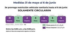 Jun 04, 2021 · regresará la restricción vehicular sanitaria según el último dígito de placa. Gobierno Prorroga Restriccion Vehicular Sanitaria Y Anuncia Plan De Uso De Hospitales Privados El Financiero