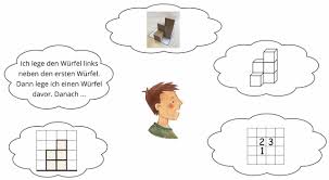 Raumvorstellung Wurfelgebaude Pikas Kompakt