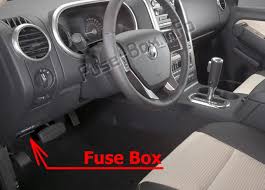 To remove a fuse use the fuse puller tool provided on the fuse panel box. Fuse Box Diagram Mercury Mountaineer 2006 2010