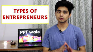 Types Of Entrepreneurs In Hindi Innovative Imitating Fabian Drone Bba Mba Bcom Youtube