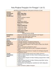 Share to twitter share to facebook share to pinterest. Nota Pengajian Am Penggal 1