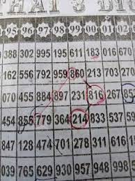 Thailand Lottery Single Last Sure Number Tips For Coming Draw 16 06 2018 Thai Lottery Next Tips Lottery R Lucky Numbers For Lottery Lottery Lottery Results