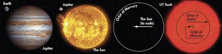 Uy scuti is the largest star ever discovered. Star Google Search