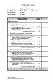 Perangkat pembelajaran pemetaan standar kompetensi. Program Tahunan Dan Program Semester