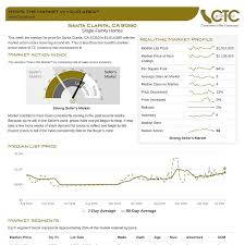 Dani Cinque (@cinque.dani) • Instagram photos and videos