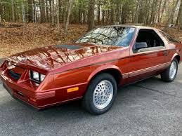 Image result for Desert Bronze 1985 Chrysler