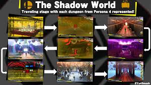 📺 Yu X Smash DLC 📺 Persona 4: Smashing All Night on X: Here is a stage  concept that could work rather well with Yu. The name of the stage is Shadow