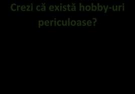 Exemplele au rolul de a te ajuta să traduci cuvinte sau expresii corect si adaptat la context. Https Www Cjrae Vaslui Ro Images Conversatii Despre Hobby Uri 1 Pdf