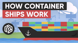 148m for the type 26 is only 5m shorter than the type 45 which as we know is a pretty large ship. How Container Ships Work Youtube