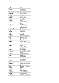 Get the most popular abbreviation for minggu suai kenal updated in 2021. Dr Bhanot S Malay English Cyber Dictionary