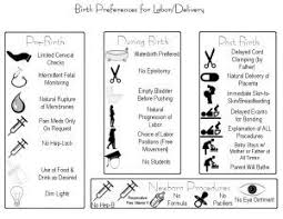 Birth Plan Template Free Editable A Downloadable Visual Birth Plan Or Preference Template That Can Be Easily Customized This Is A Great Template For Birth Plan Template Birth Plan How To Plan