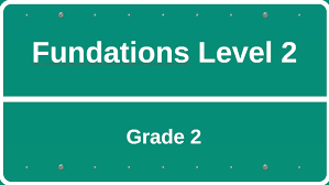 Investment papers are written for a variety of purposes, and should be compreh. Fundations Level 2 By Beth Mcginley On Prezi Next