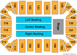 Amarillo Civic Center Seating Chart