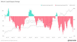 2021 is shaping to become stellar's year. Bitcoin Btc Forming The First Local Top Suggests Any Dip Is A Buying Opportunity Schlagzeilen Neuigkeiten Coinmarketcap