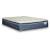 Innerspring Mattress