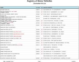 Boxes and physical addresses for standard and overnight payoff checks. Registry Of Motor Vehicles Lienholder Hit List Pdf Free Download