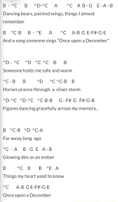 Kalimba Tabs For Once Upon A December Songs Flute Music Sheet Music