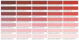 Benjamin Moore Paint Colors Benjamin Moore Paints