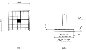 Fig B 2 Gif 2733 1584 Concrete Column Building Foundation Reinforced Concrete