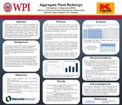 Mqp Poster We've built our business and reputation through our unparalleled focus on equipment durability, attention to detail and the ability to customize our products for each customer. studylib