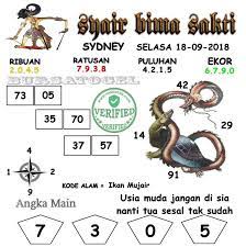 Syair Sydney 18 09 2018 Togel Syair Togel Sdy Syair Togel Sidney Syair Togel Sydney Code Syair Sidney Hari Ini Code Syair Sydney Hari I Sydney Rabu 19 Februari
