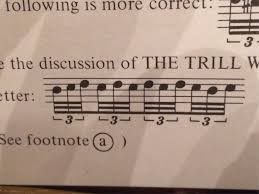 Theory lessons for iphone and ipad. Interpretation Of Bach S Ornaments Music Practice Theory Stack Exchange