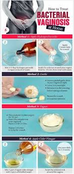 6 Amazing Home Remedies For Candida Something Logical Bacterial Vaginosis Herbalism Natural Health Remedies