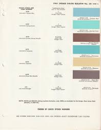 Image result for Roman Bronze 1961 Dart