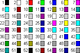 colorindex property excel graph microsoft docs